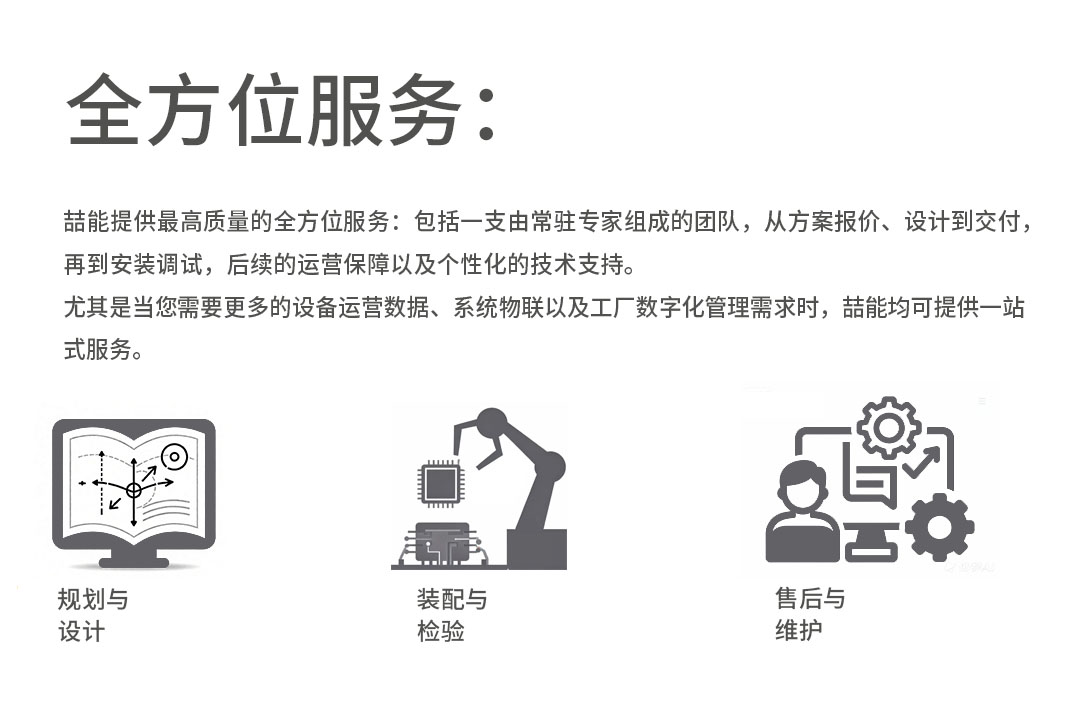 喆能電子-品牌實力量身定制配套方案