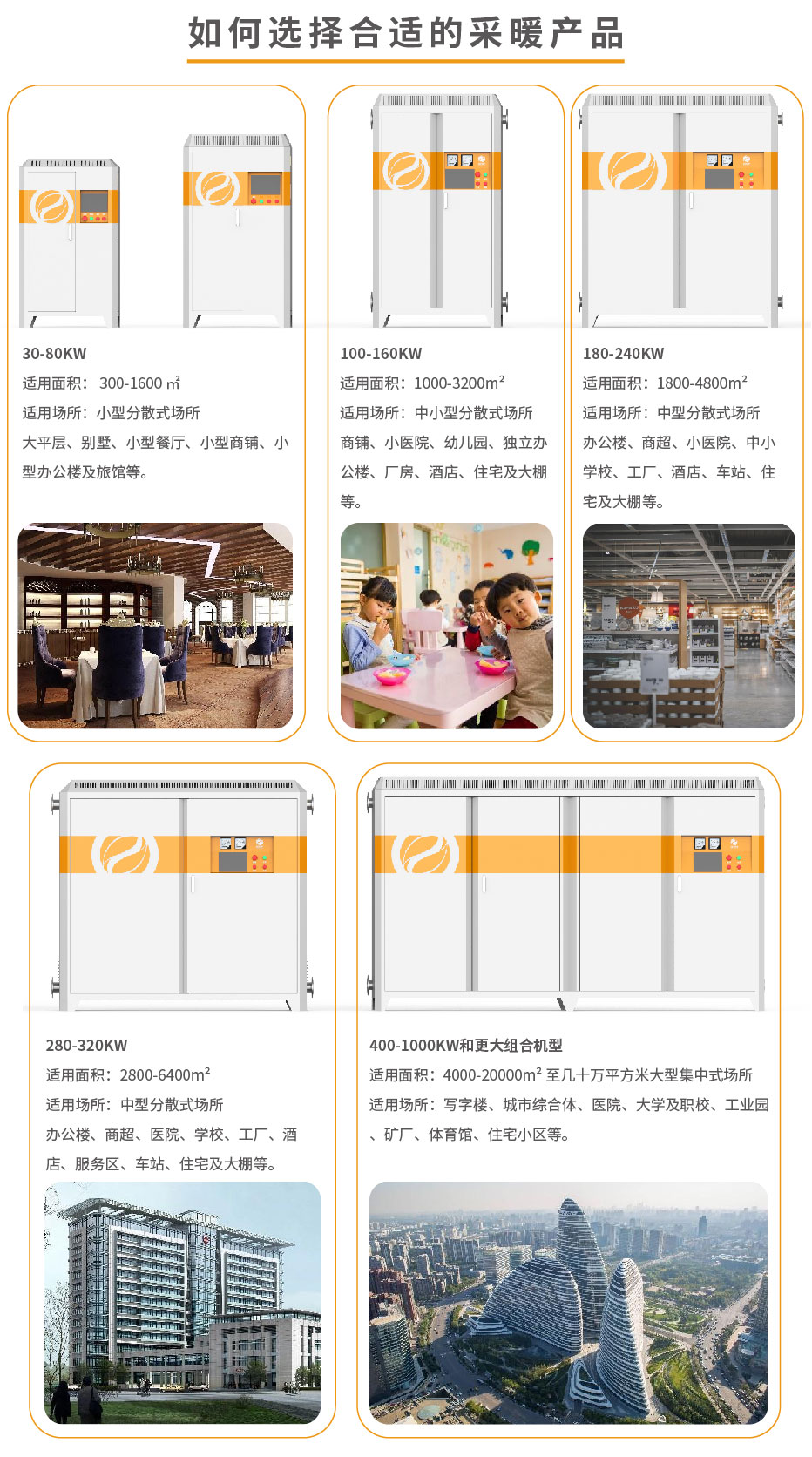 20220808-70kw供暖柜詳情頁_5