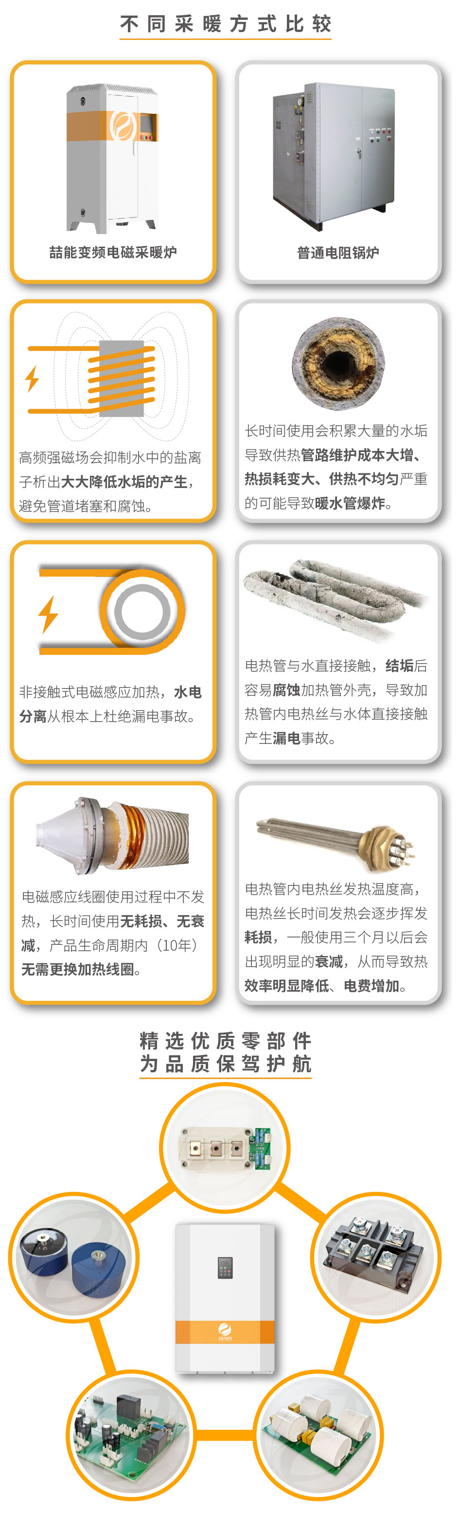 20220808-70kw供暖柜詳情頁_4